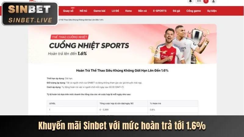 Hoàn trả hàng ngày xổ số 8bet